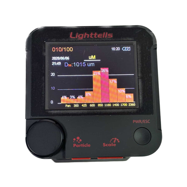 Lighttells CM-200 Coffee Roast Degree/Uniformity Analyzer