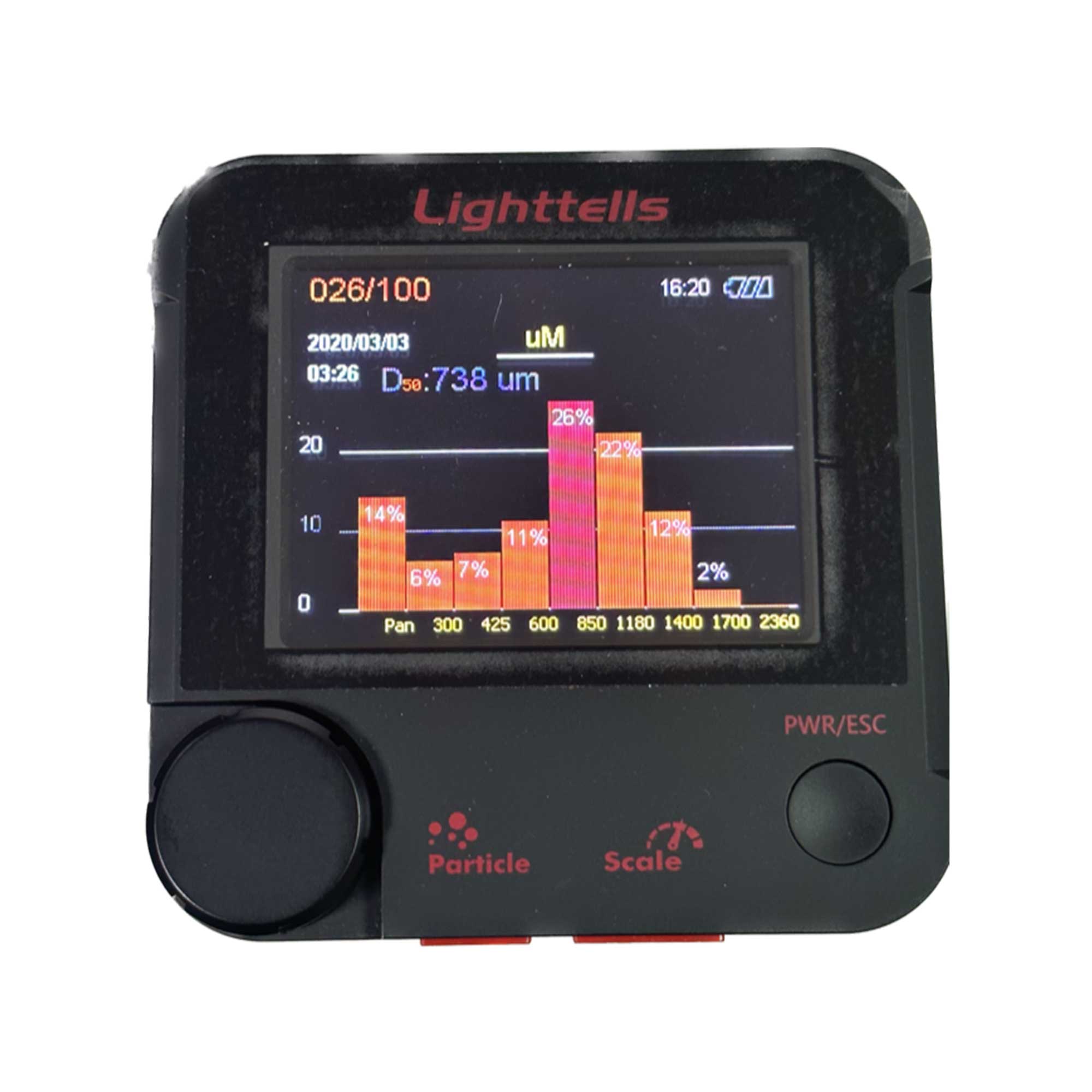 Lighttells CM-200 Coffee Roast Degree/Uniformity Analyzer
