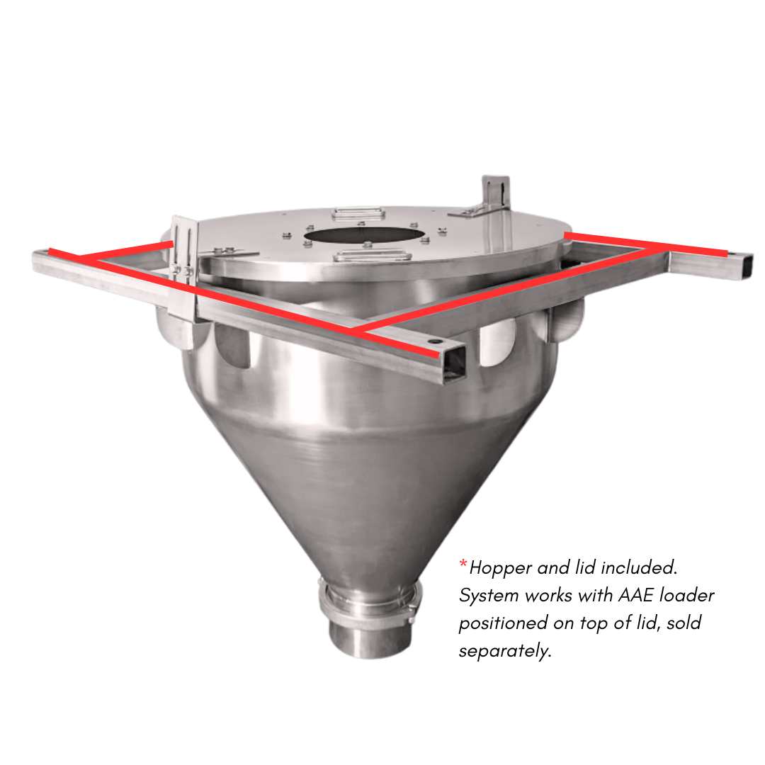 AAE Loader Suspension System