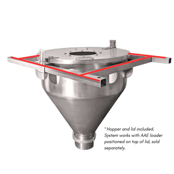 AAE Loader Suspension System