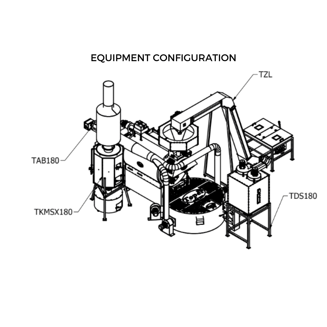 180 kilo Toper Roaster dimensions and layout. Equipment configuration.
