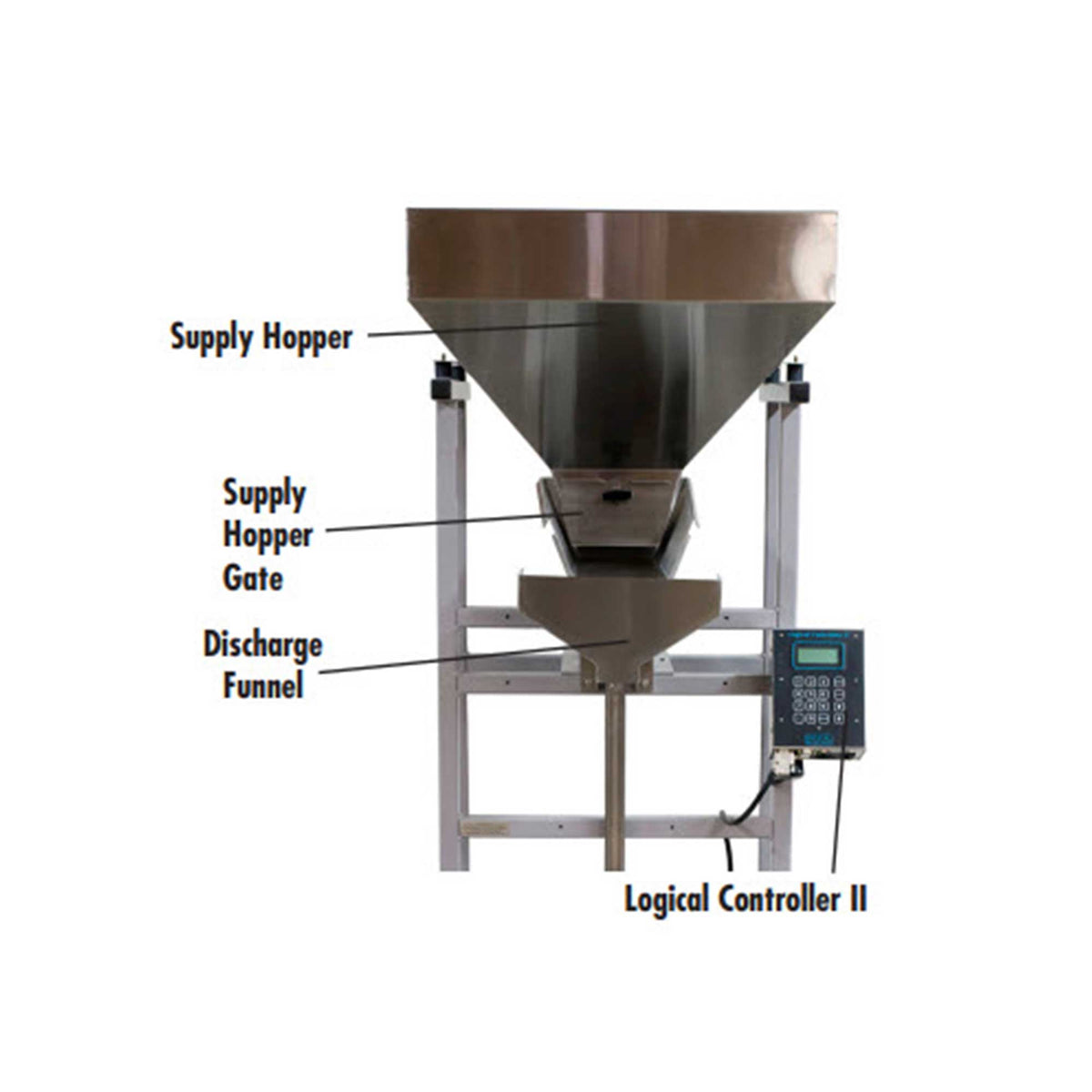 Net Weigh Filling Machines for Coffee Roasters | Coffee Equipment Pros