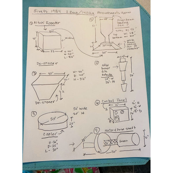 1986 140kg Sivetz used coffee roaster measurements