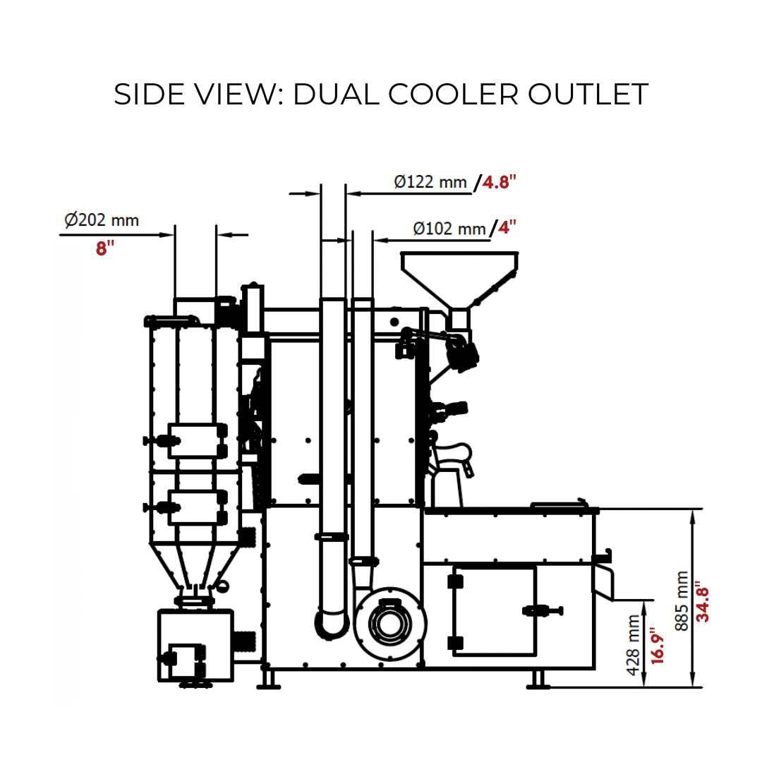 20 kilo Coffee Roaster