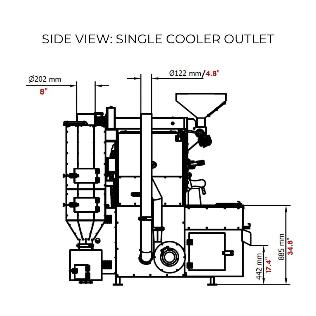 15 kilo Coffee Roaster